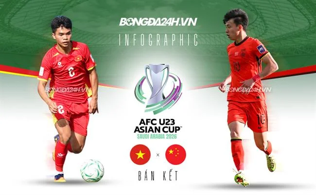 Đặt ra ngân sách rõ ràng khi chơi Baccarat